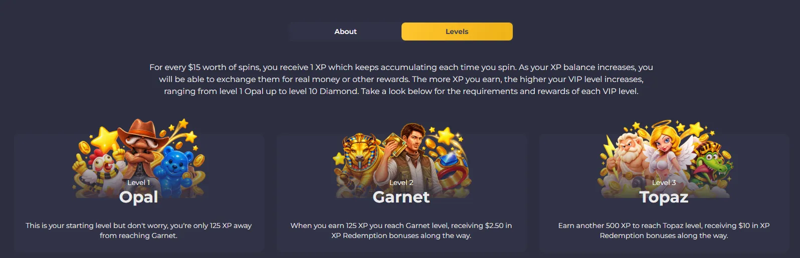 Royal Reels Casino Bonuses and Promotions